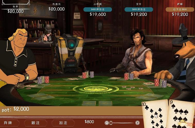 Baccarat Games